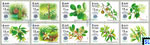 2020 Sri Lanka Stamps - World Wetlands Day