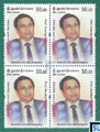 Sri Lanka Stamps 2023 - Prof. Stanley Wijesundera